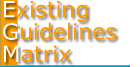 Existing Guidelines Matrix